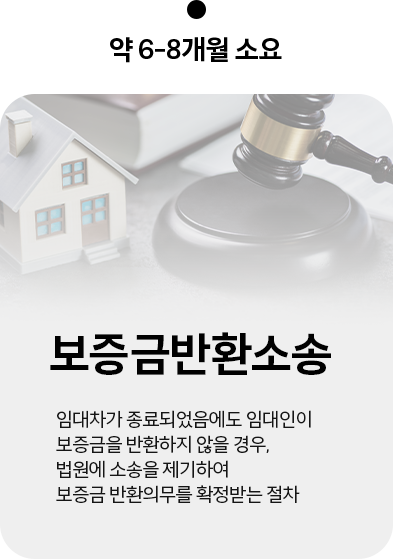 단계 2
